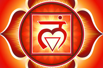 Root Chakra