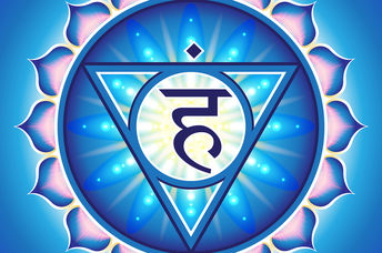 Throat Chakra